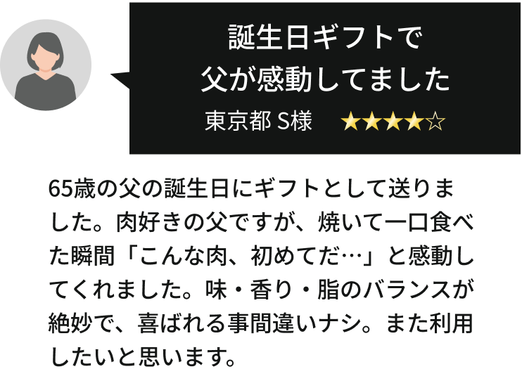 父に誕生日ギフトとして送りました